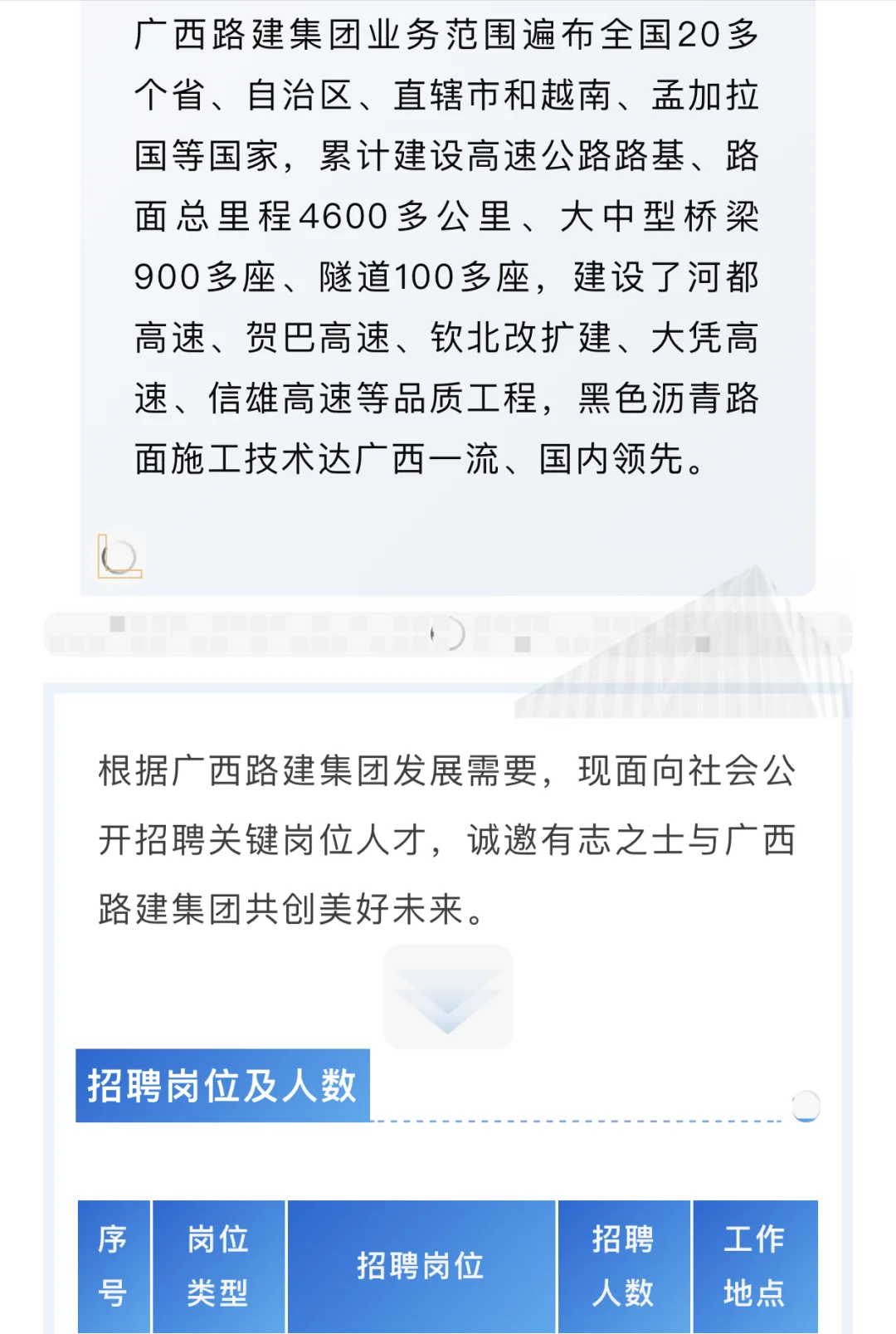 广西路建集团招聘啦