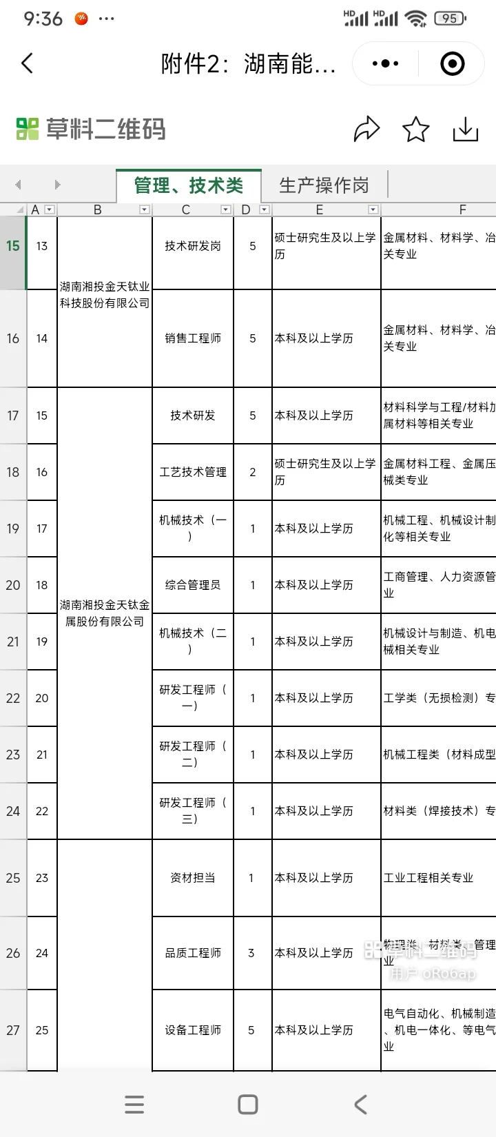 2025年湖南能源招聘，有问必答