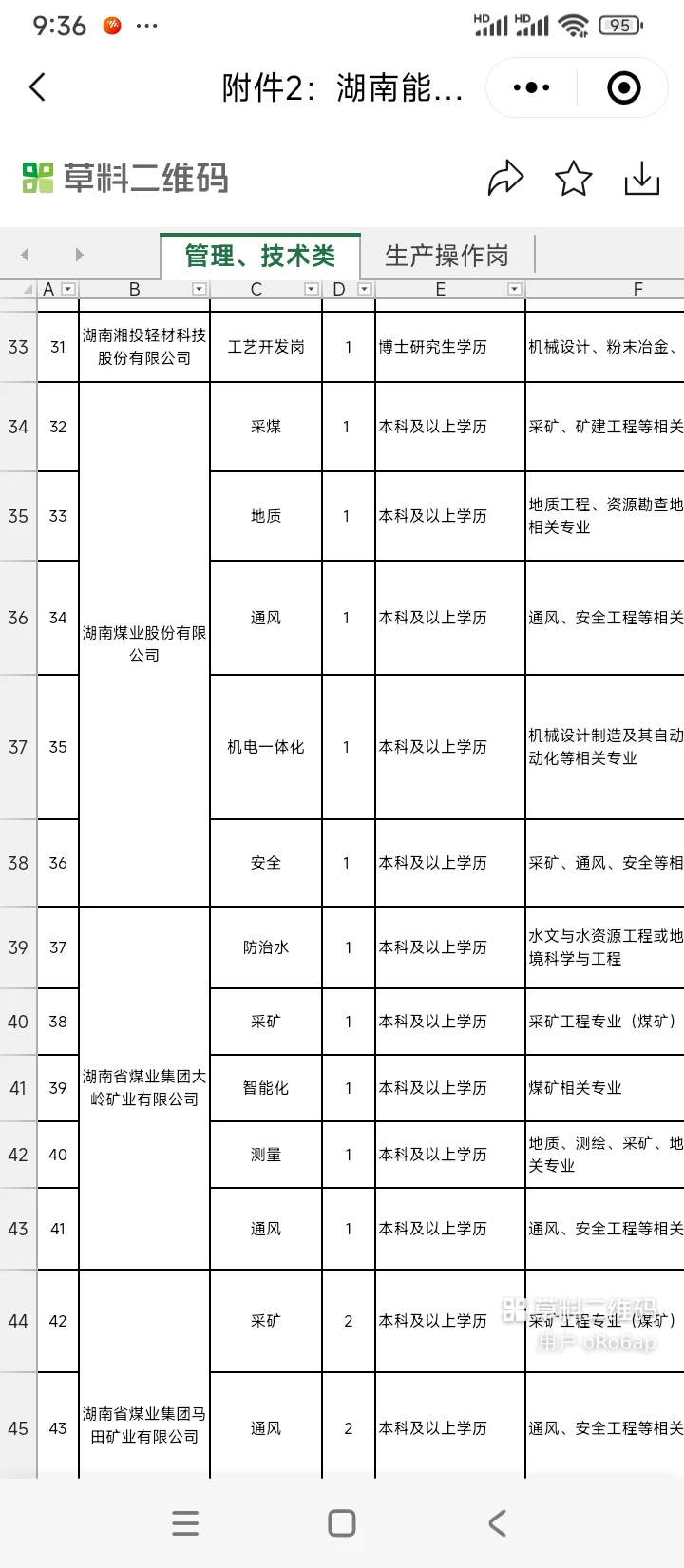 2025年湖南能源招聘，有问必答