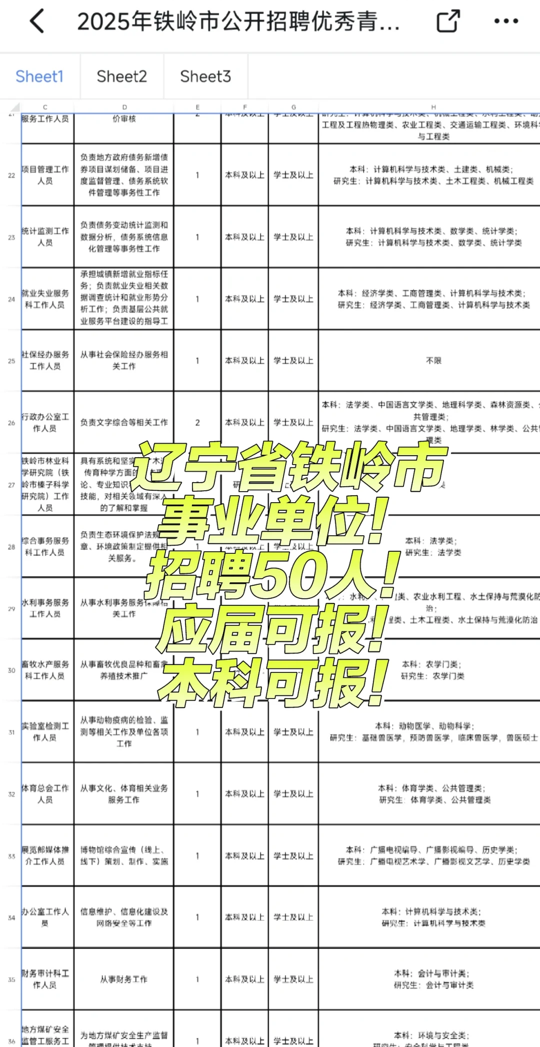 铁岭市！事业单位招聘！岗位多！名额多！