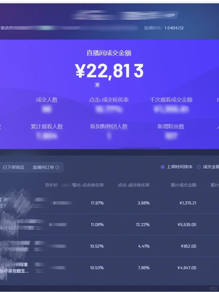 昆明带货主播,大量要人!