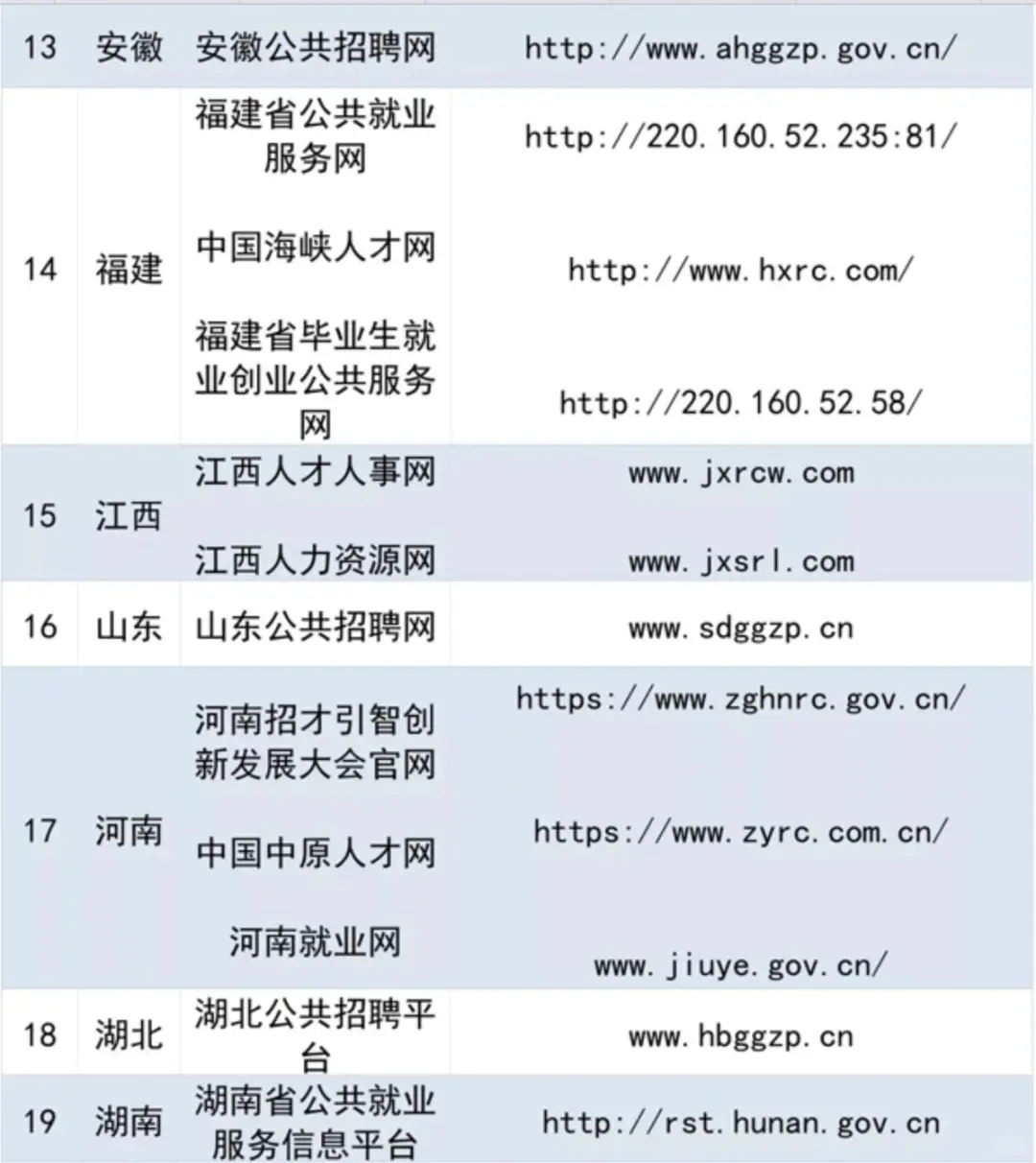 ?国企上岸攻略｜信息差是最大的阻碍！