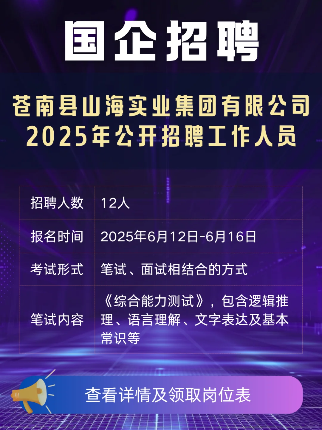浙江省苍南县山海实业集团招聘12名工作人员