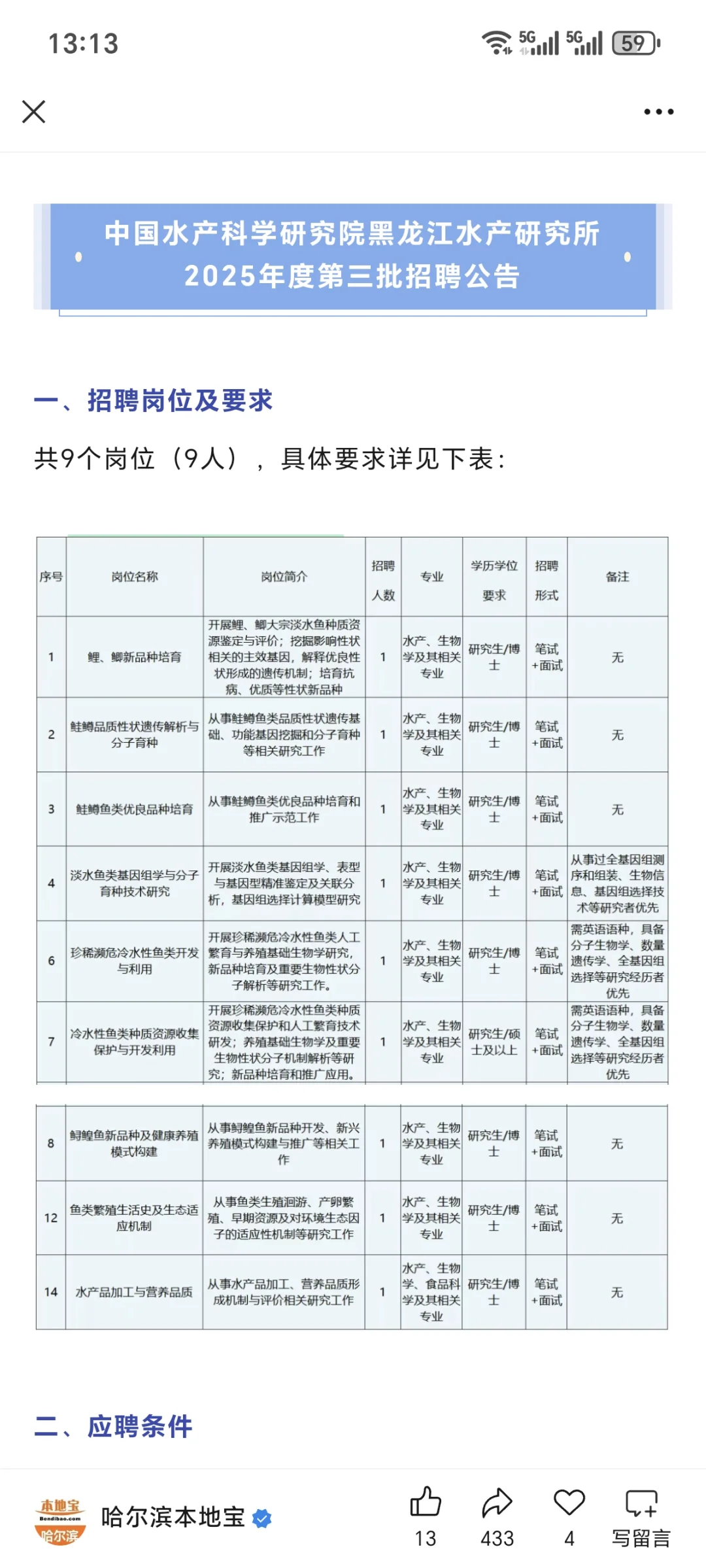 哈尔滨好单位招聘
