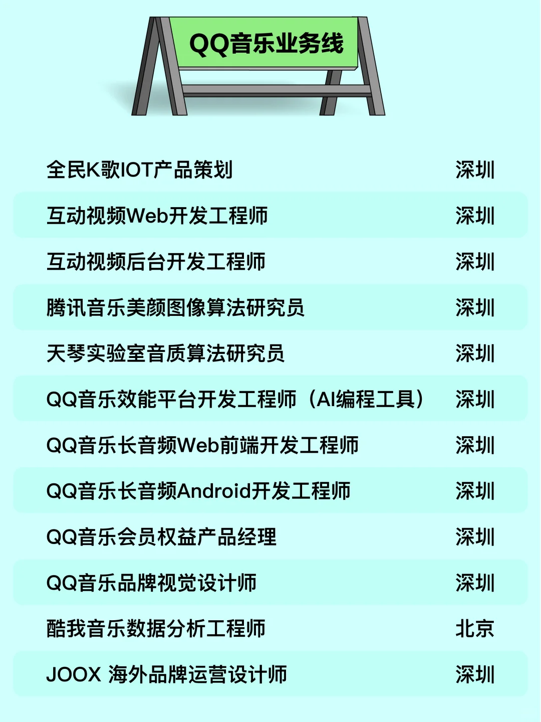 腾讯音乐6月社招｜使劲摇人，欢迎加入！