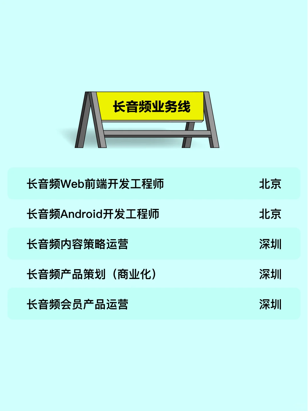 腾讯音乐6月社招｜使劲摇人，欢迎加入！