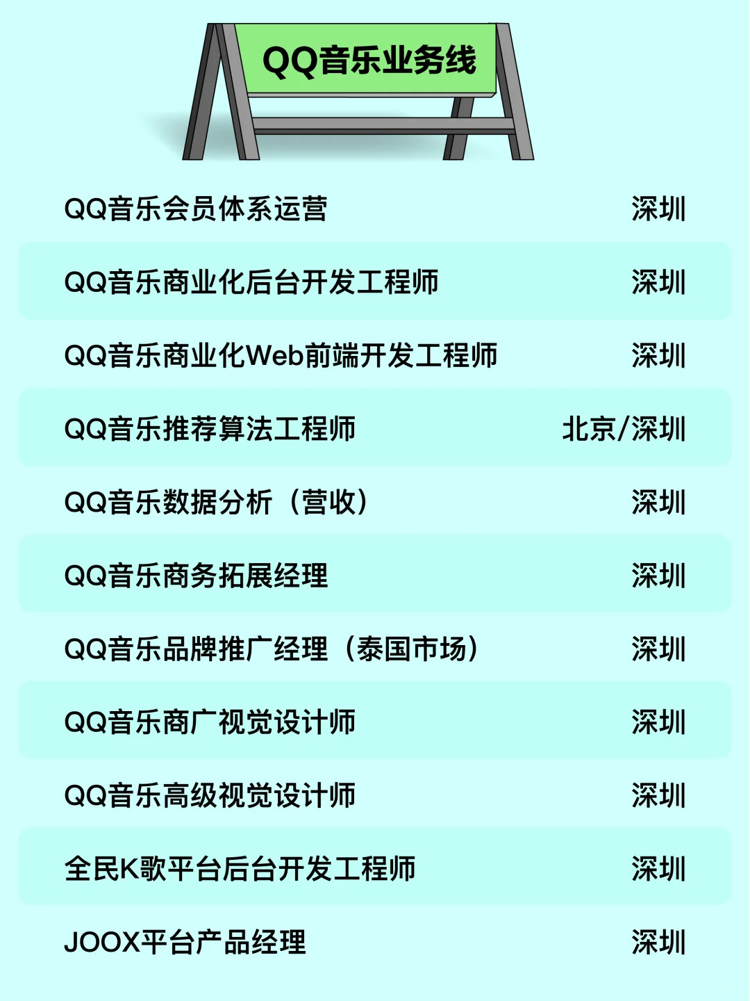 腾讯音乐6月社招｜使劲摇人，欢迎加入！