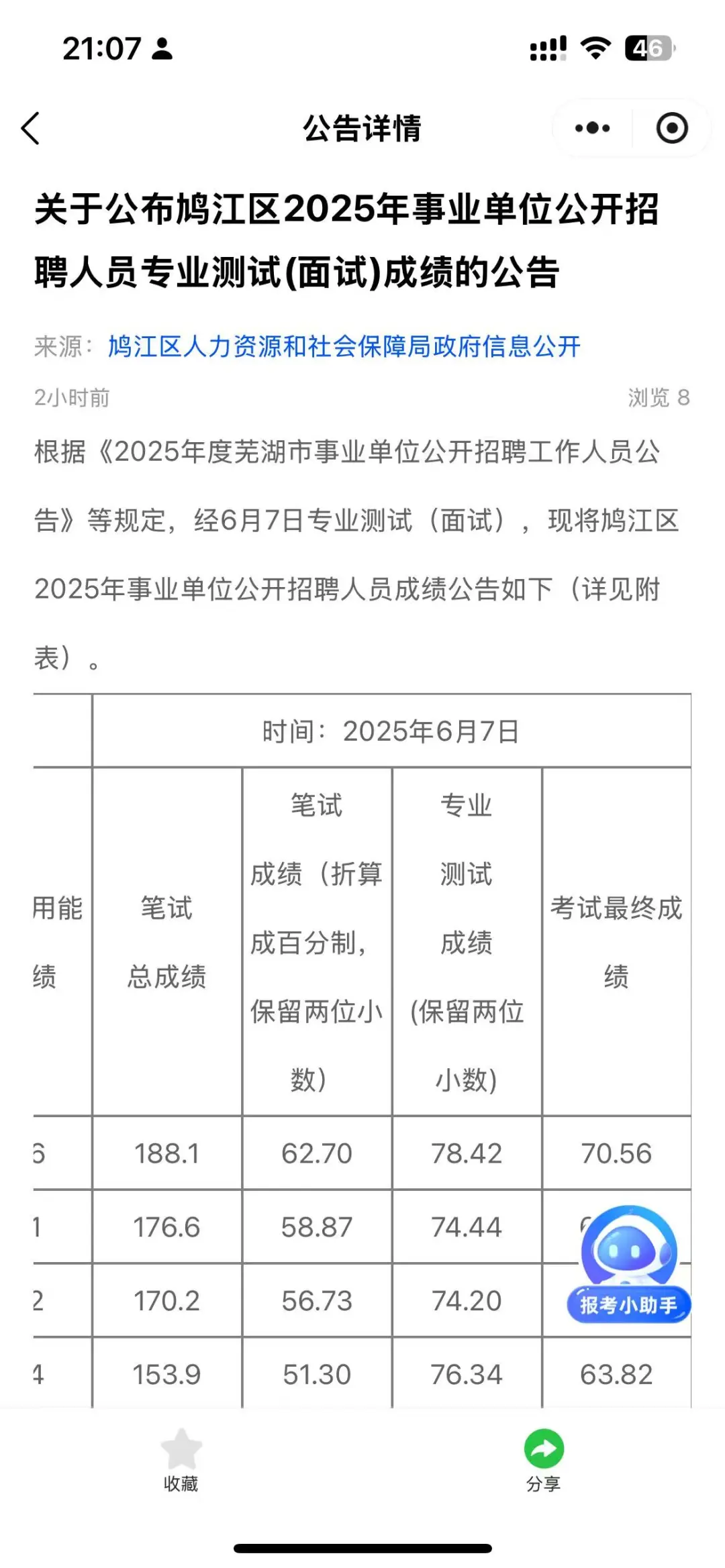 芜湖鸠江区事业单位招聘公告