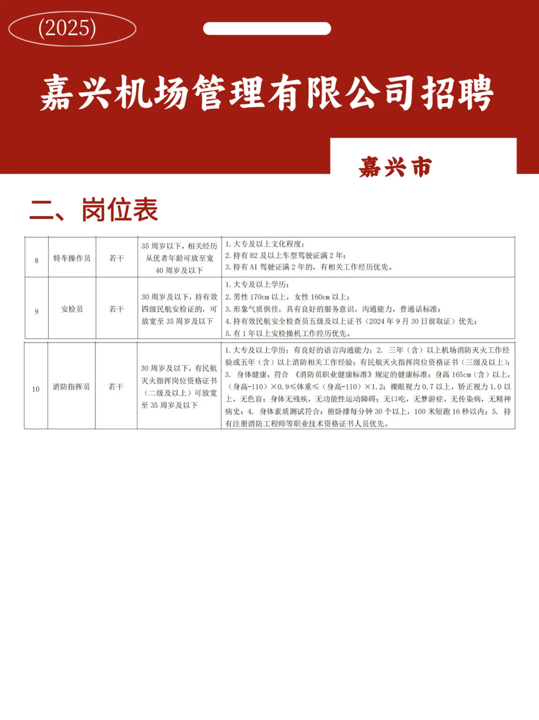 国企 | 嘉兴机场管理有限公司招聘工作人员