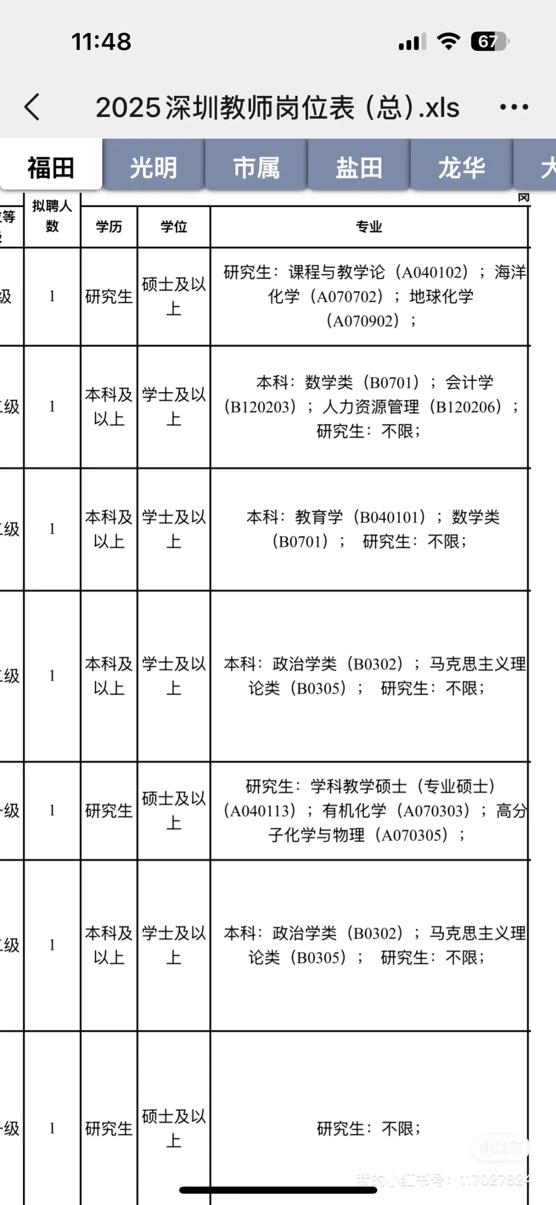教招越来越有趣了，东莞&深圳是会珍惜人才