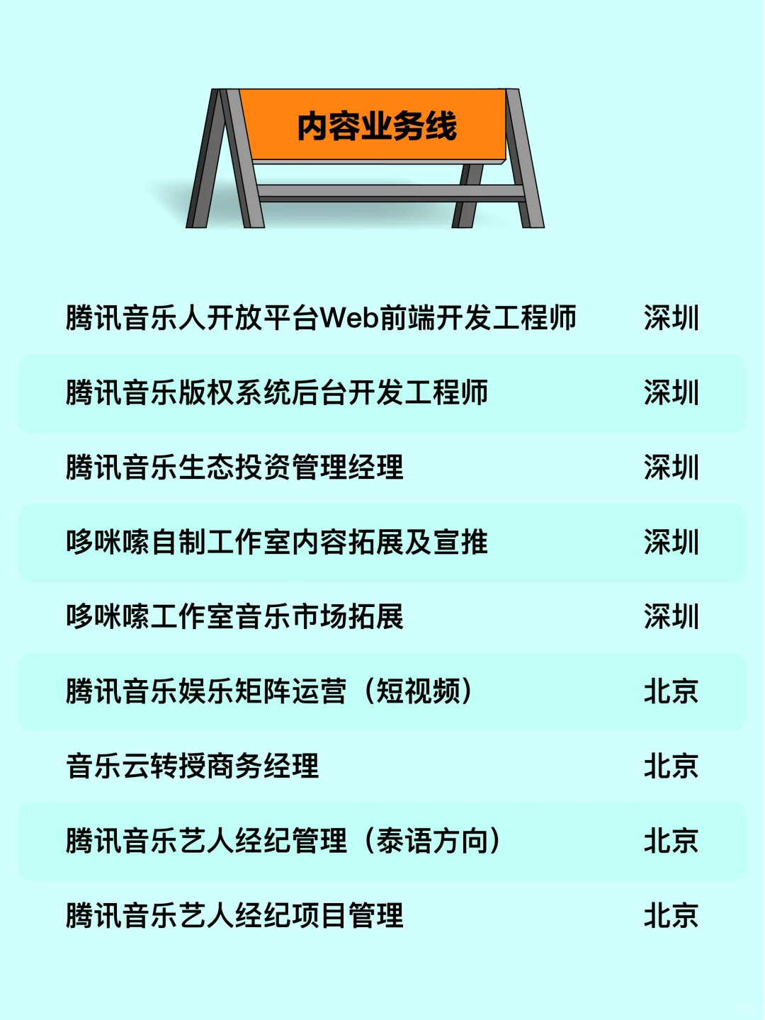 腾讯音乐6月社招｜使劲摇人，欢迎加入！