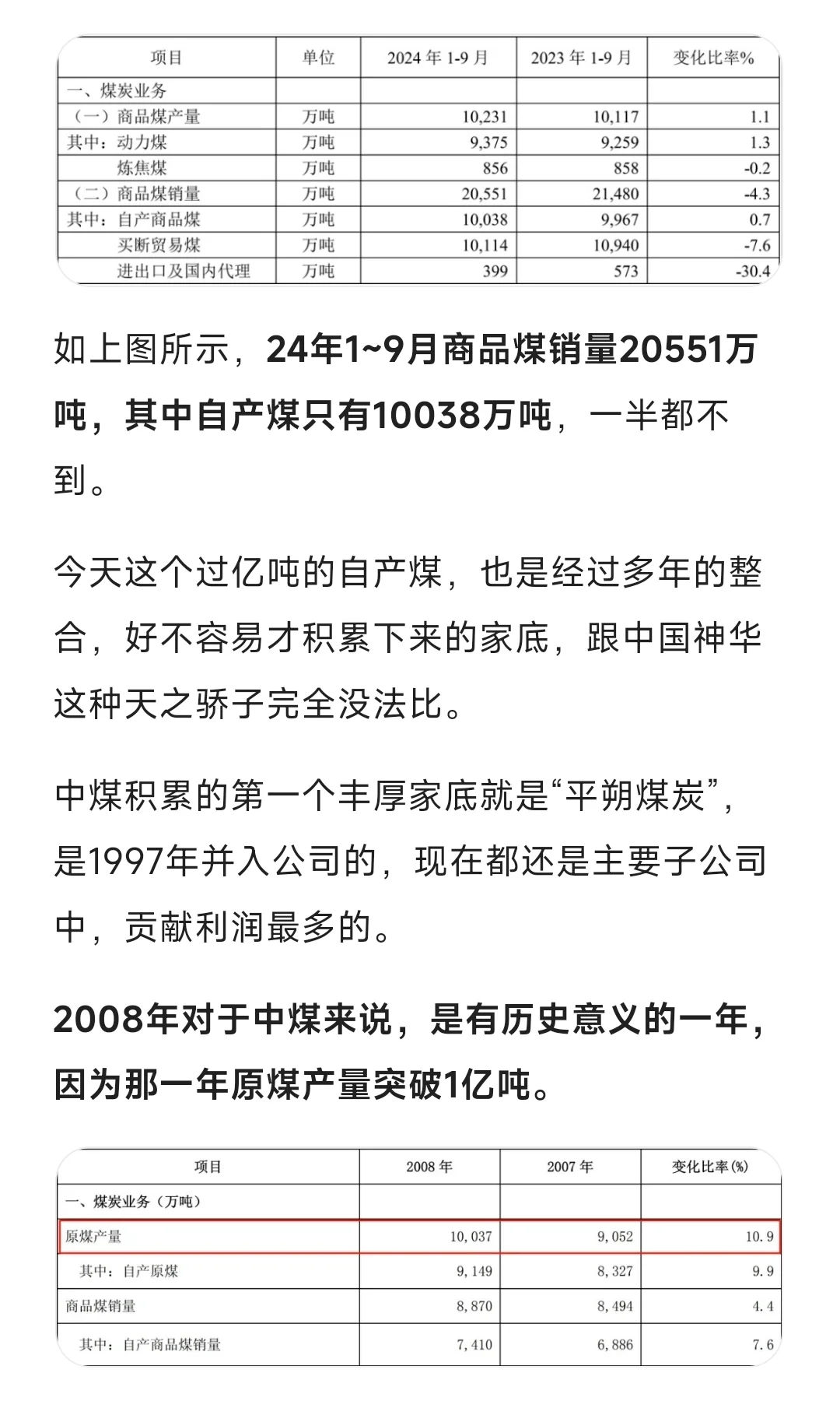 别犹豫！中煤集团夏招赶紧投！待遇真的香❗