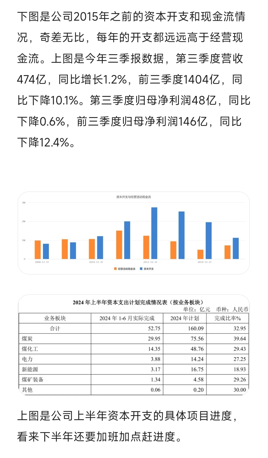 别犹豫！中煤集团夏招赶紧投！待遇真的香❗