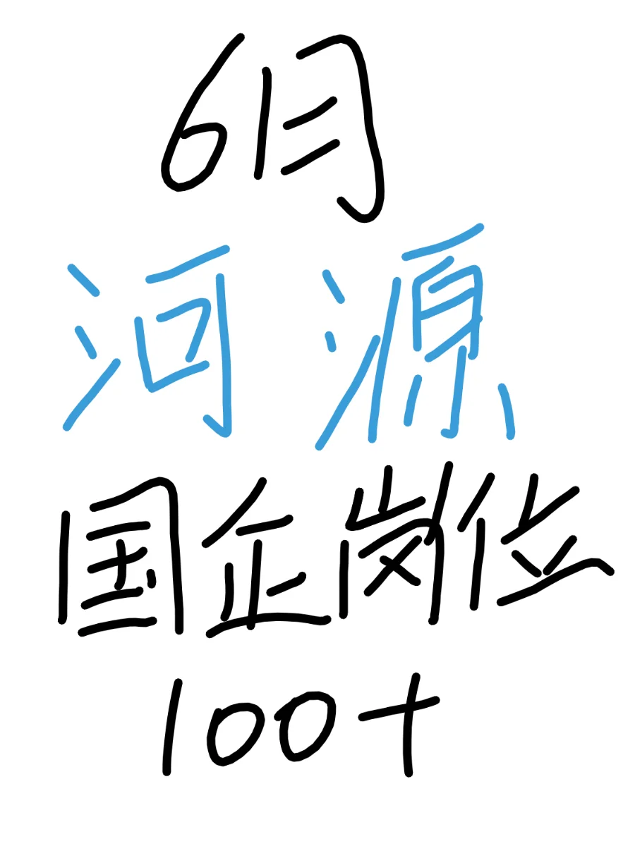 6月河源国企岗位你都投了吗？