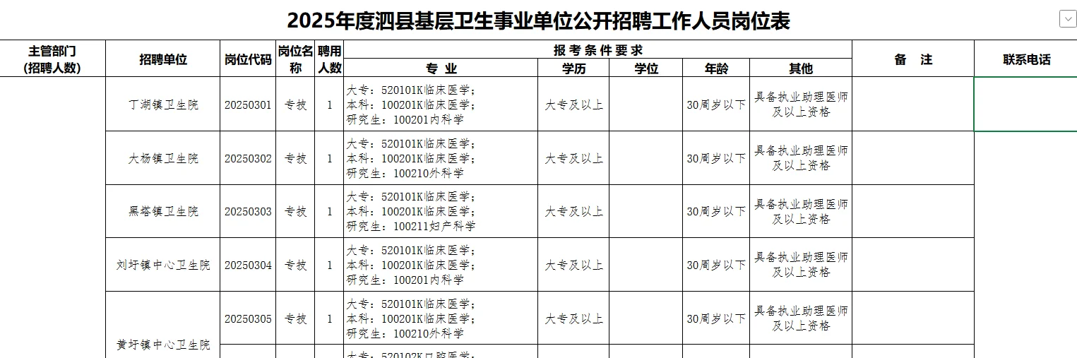 泗县基层卫生事业单位招聘来啦?️