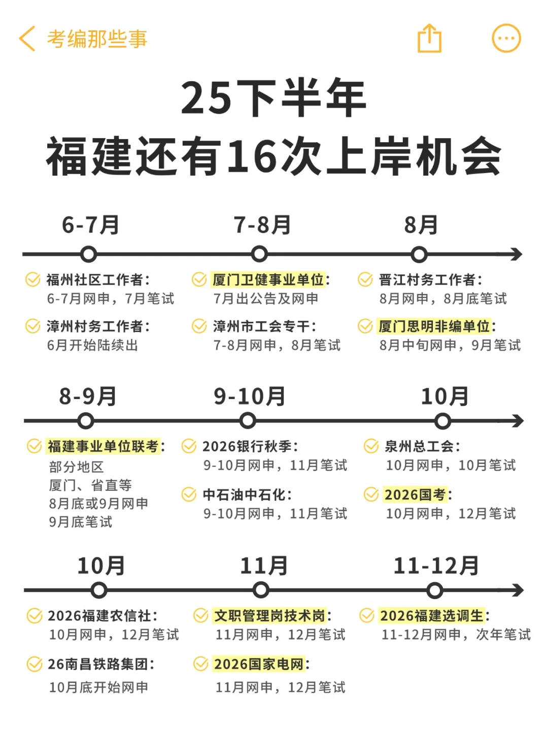 天哪,福建的考生在迷茫个什么劲啊!