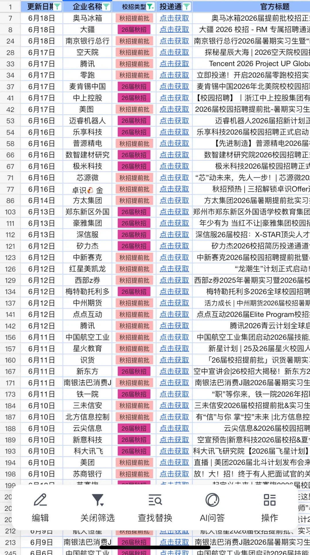 26届秋招终于爆发了?