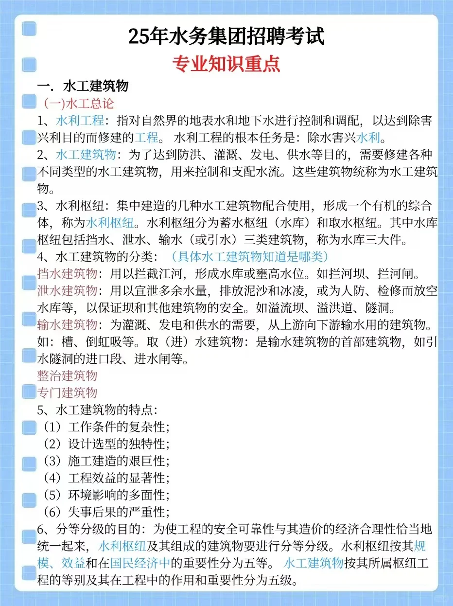 提醒今年参加水务集团招聘进度为零的，快背