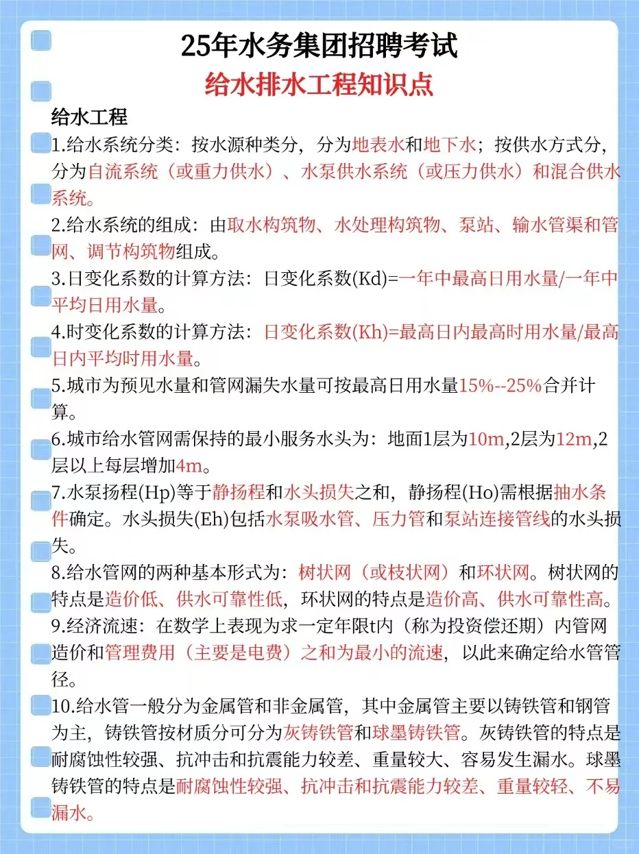 提醒今年参加水务集团招聘进度为零的，快背
