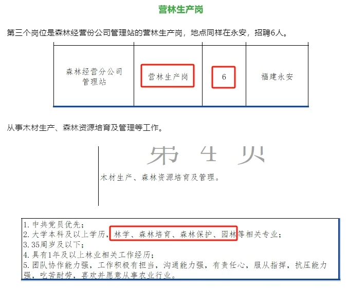 中国林业集团社会招聘,岗位还蛮多的