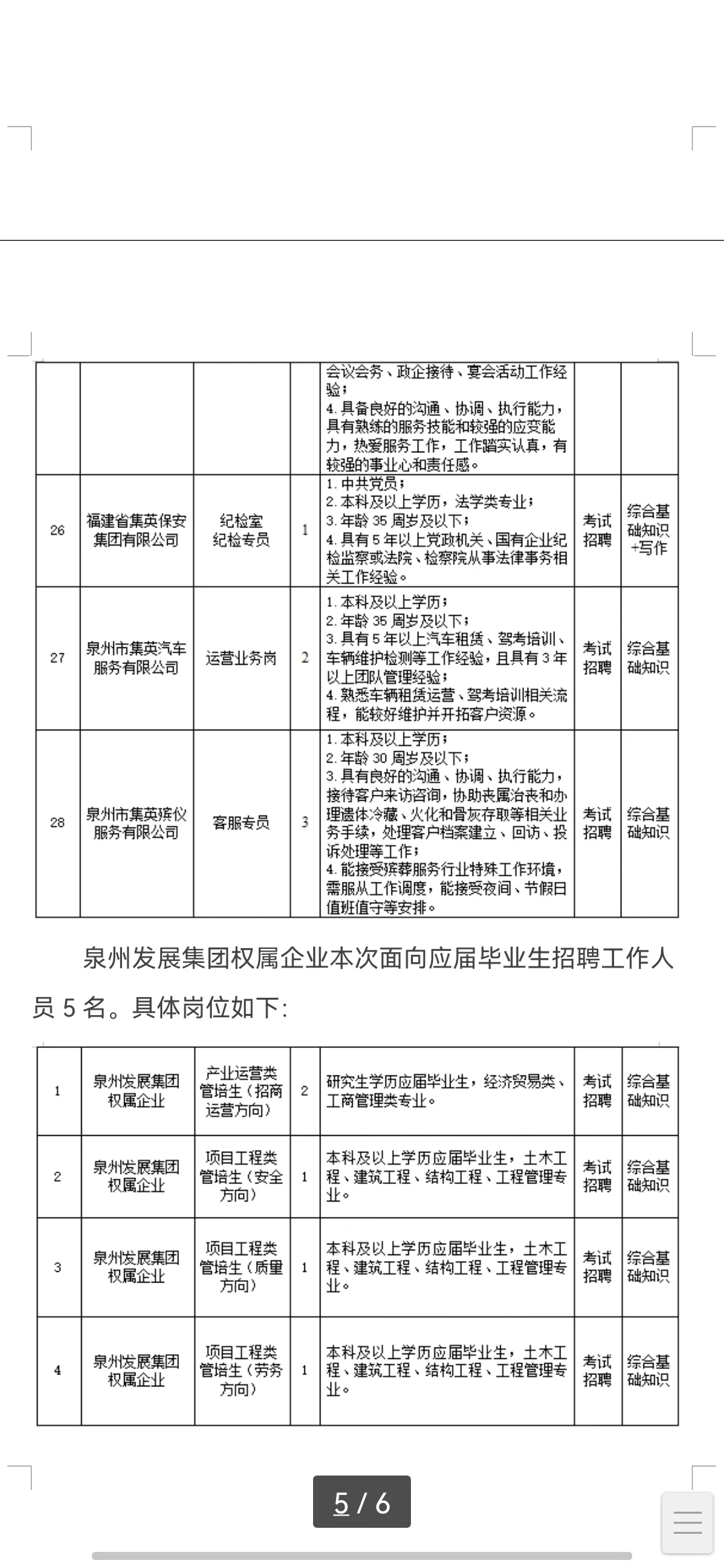 泉州发展集团招聘54人，国企正式员工！