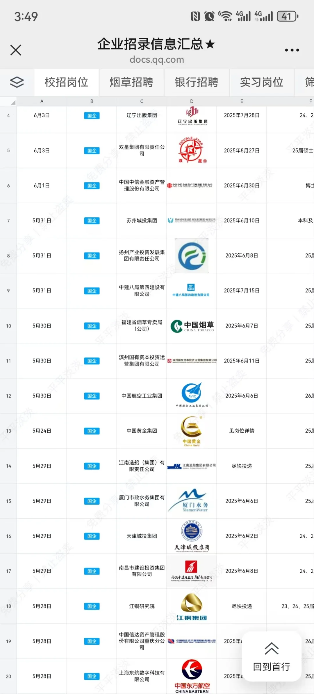 国企急需暑期实习生，有愿意来的嘛！