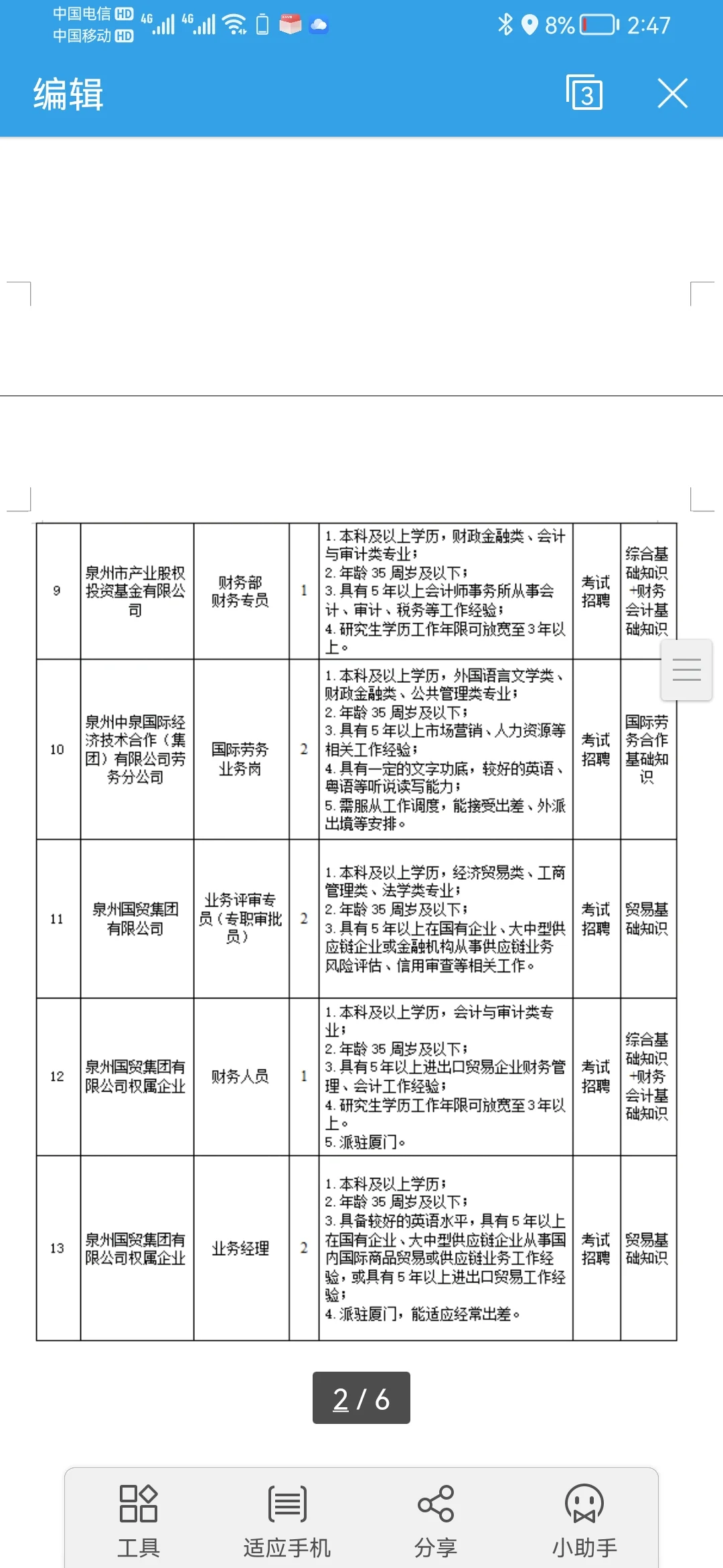 泉州发展集团招聘54人，国企正式员工！