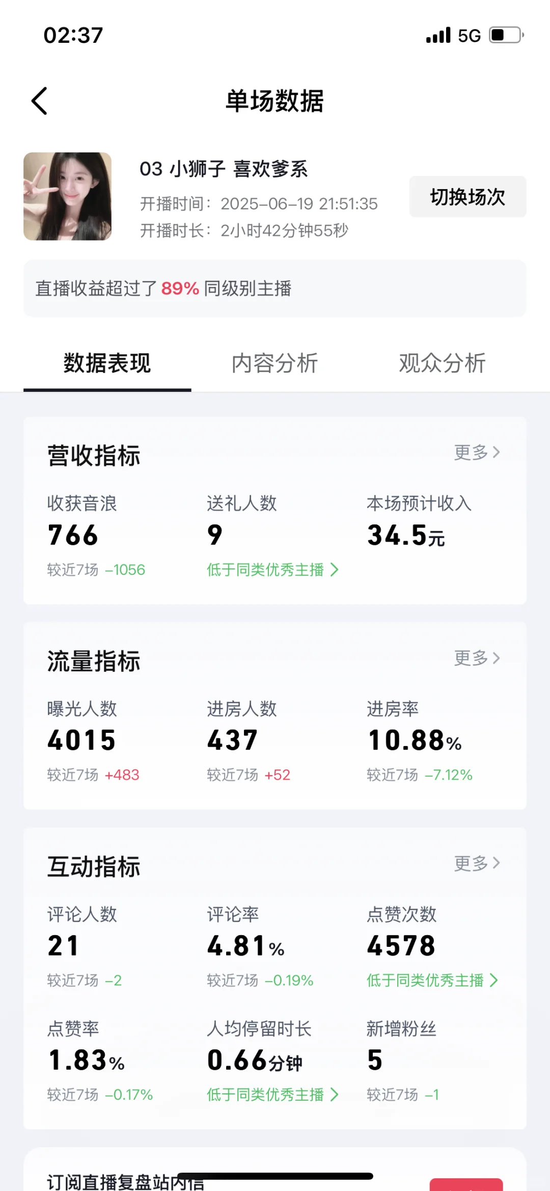 播成这样还有必要继续吗