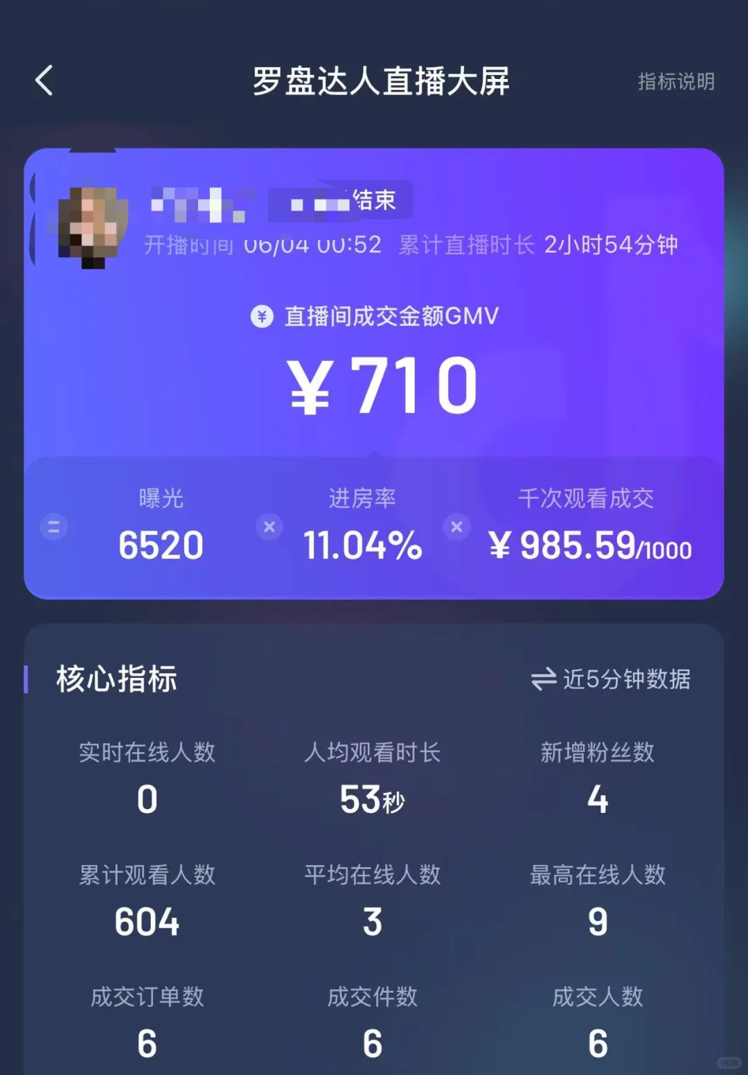 00后主播失业勇闯直播的第1天