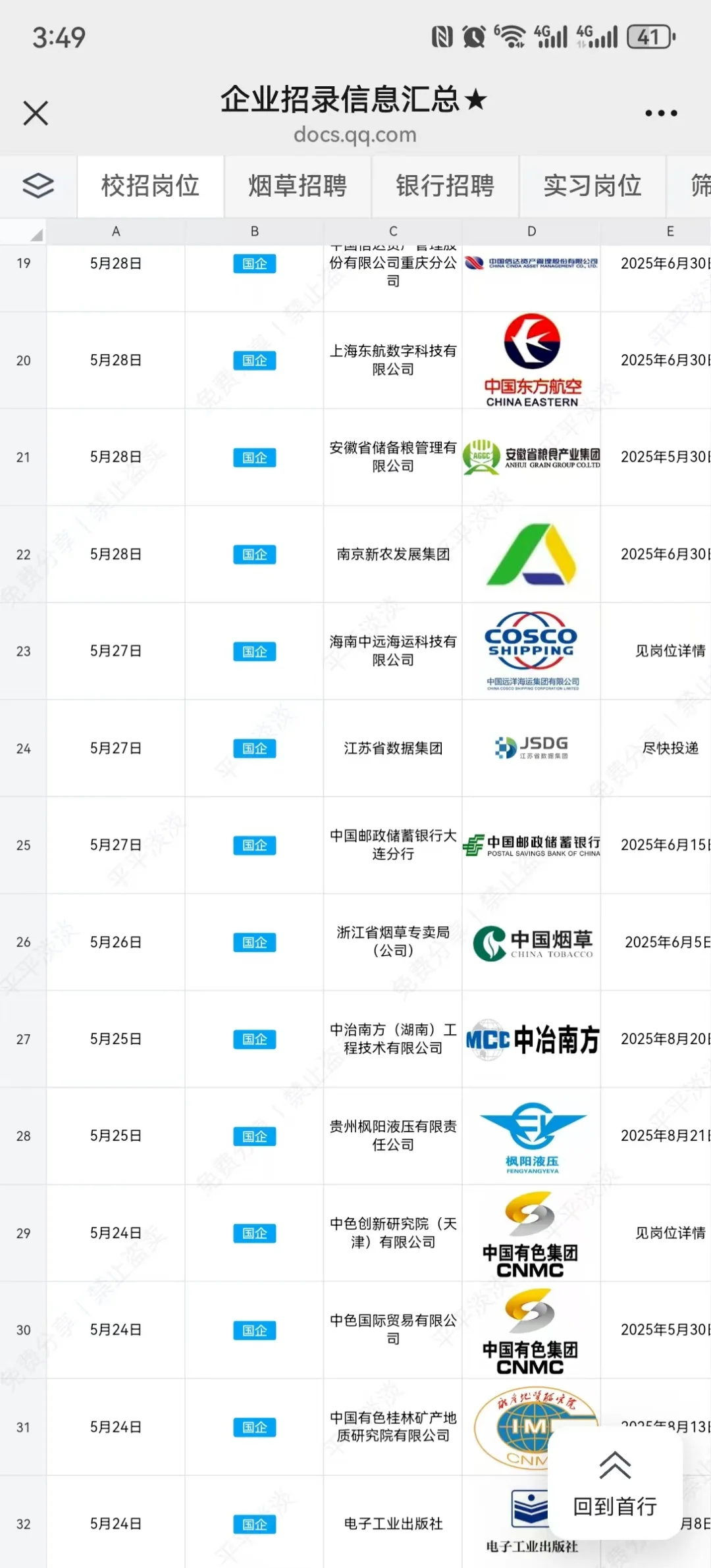 国企急需暑期实习生，有愿意来的嘛！
