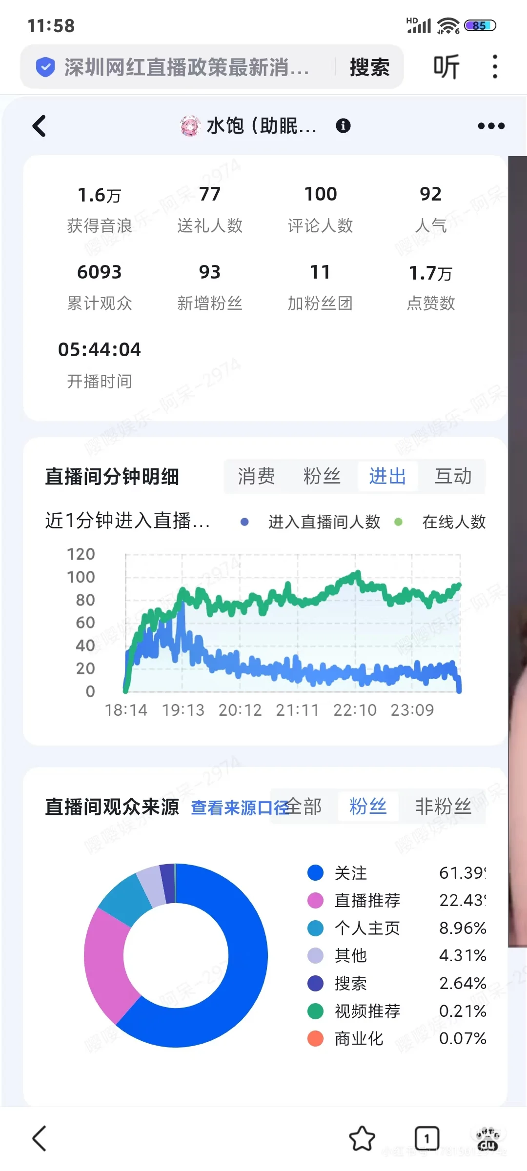 主播！?都不干！