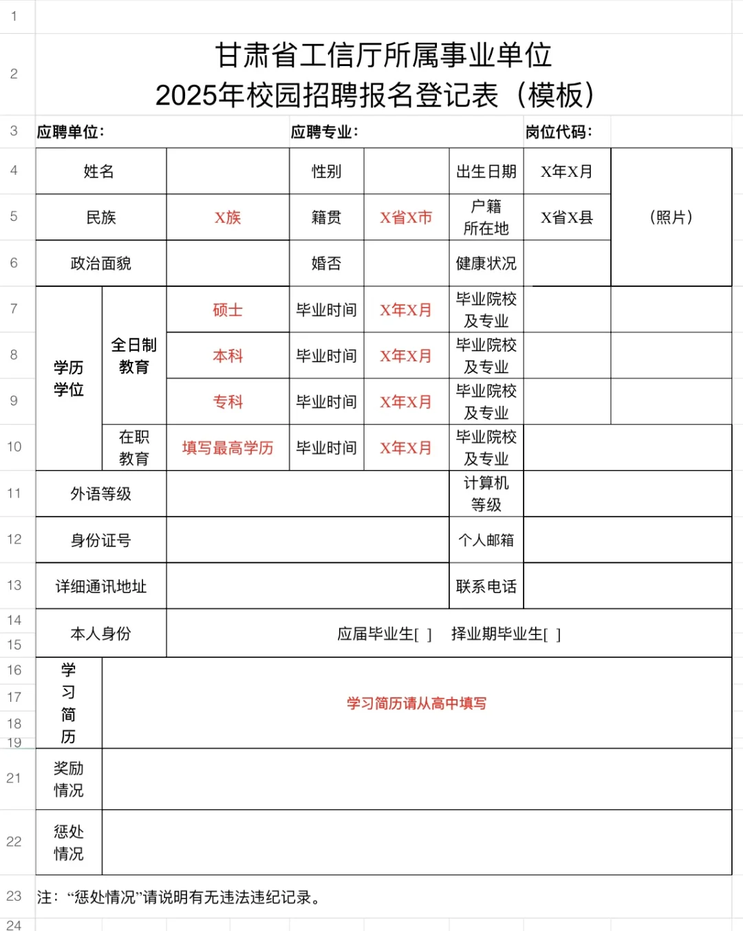 2025年甘肃省工信厅所属事业单位招聘！