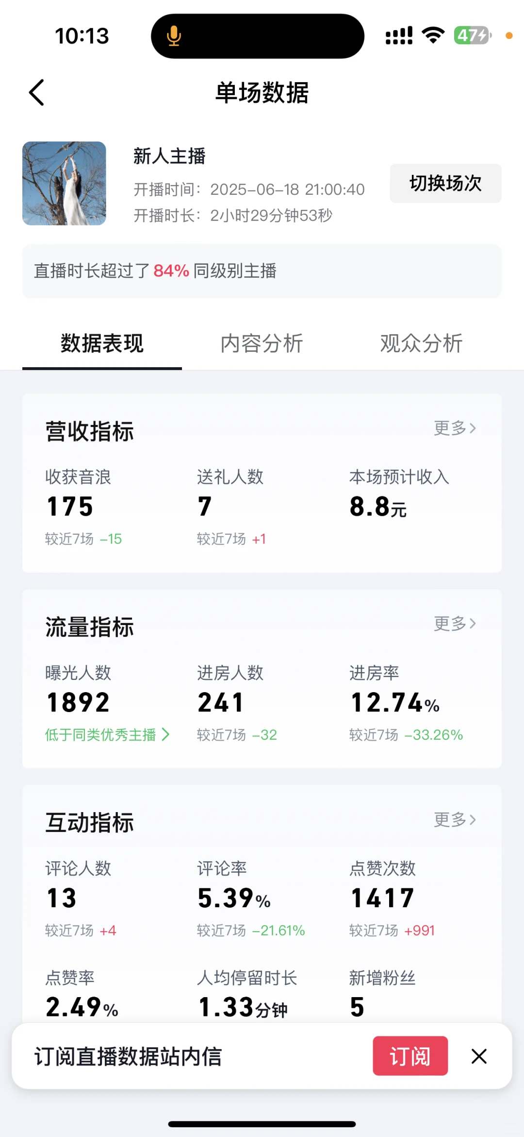 03女大毕业勇闯直播业！共勉！