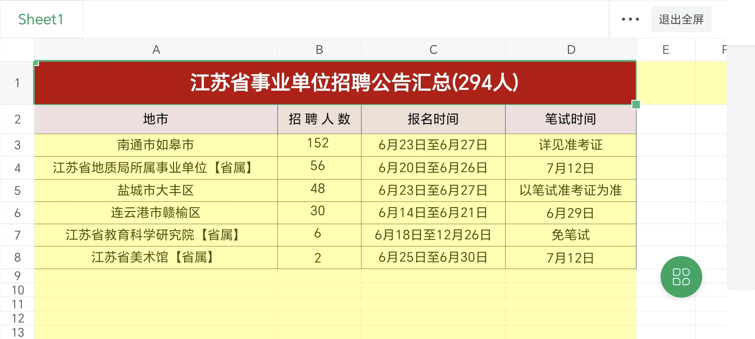 江苏事业单位招聘429人