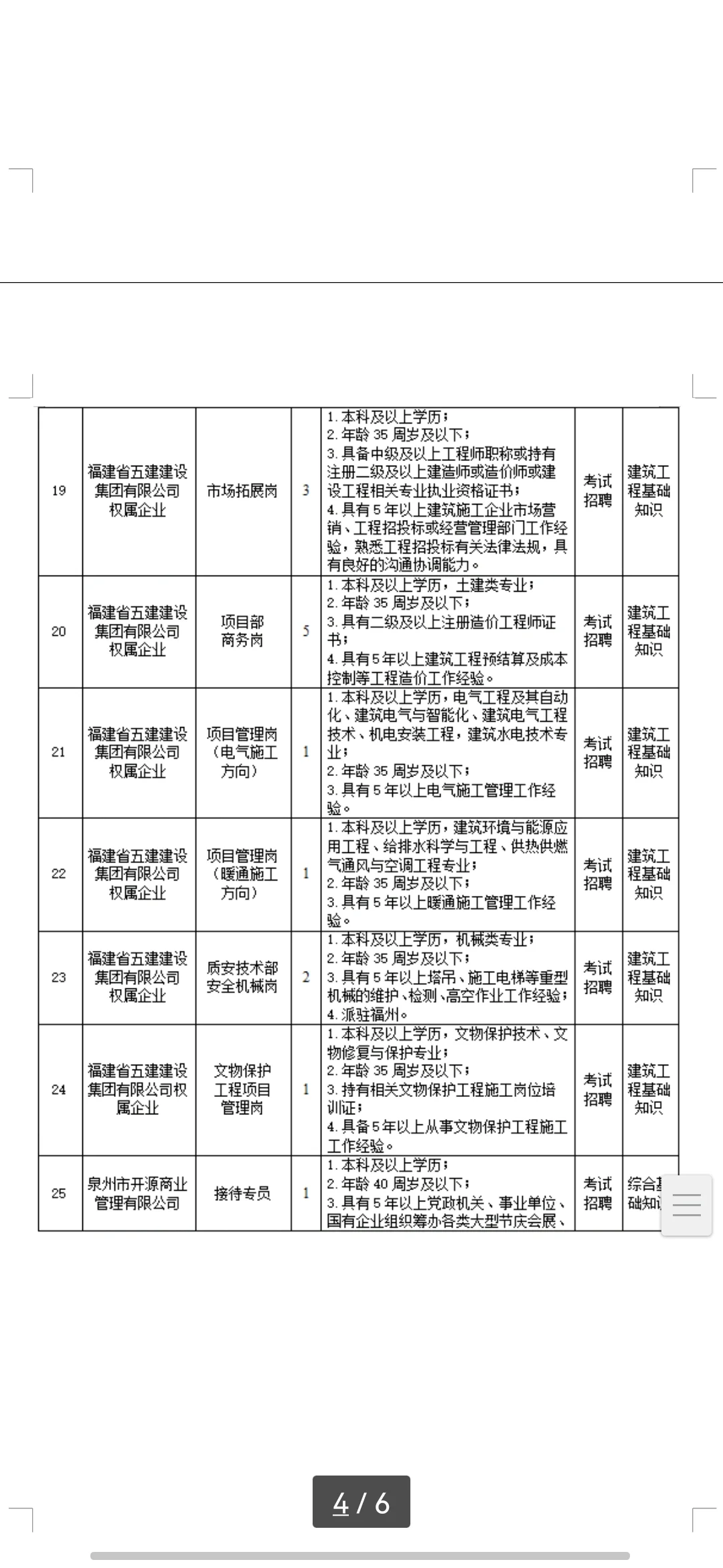 泉州发展集团招聘54人，国企正式员工！