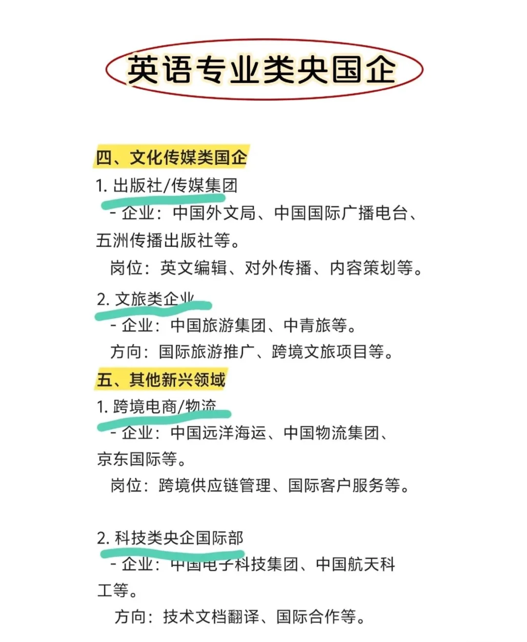 英语类专业闭眼冲这几家央国企!不踩雷