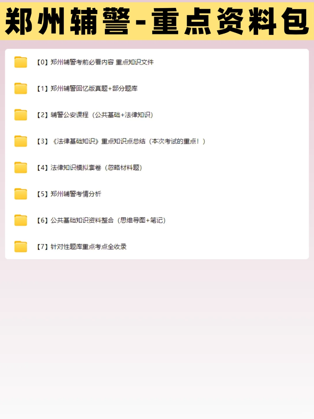 郑州市公安局招聘警务辅助人员1060人