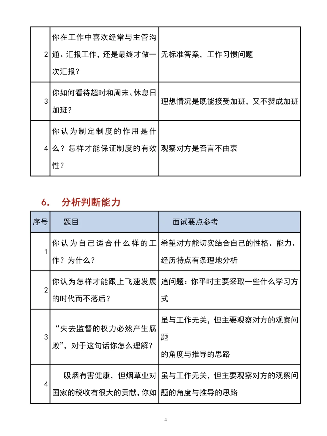 突然发现会招聘的HR真的都好会说啊‼️