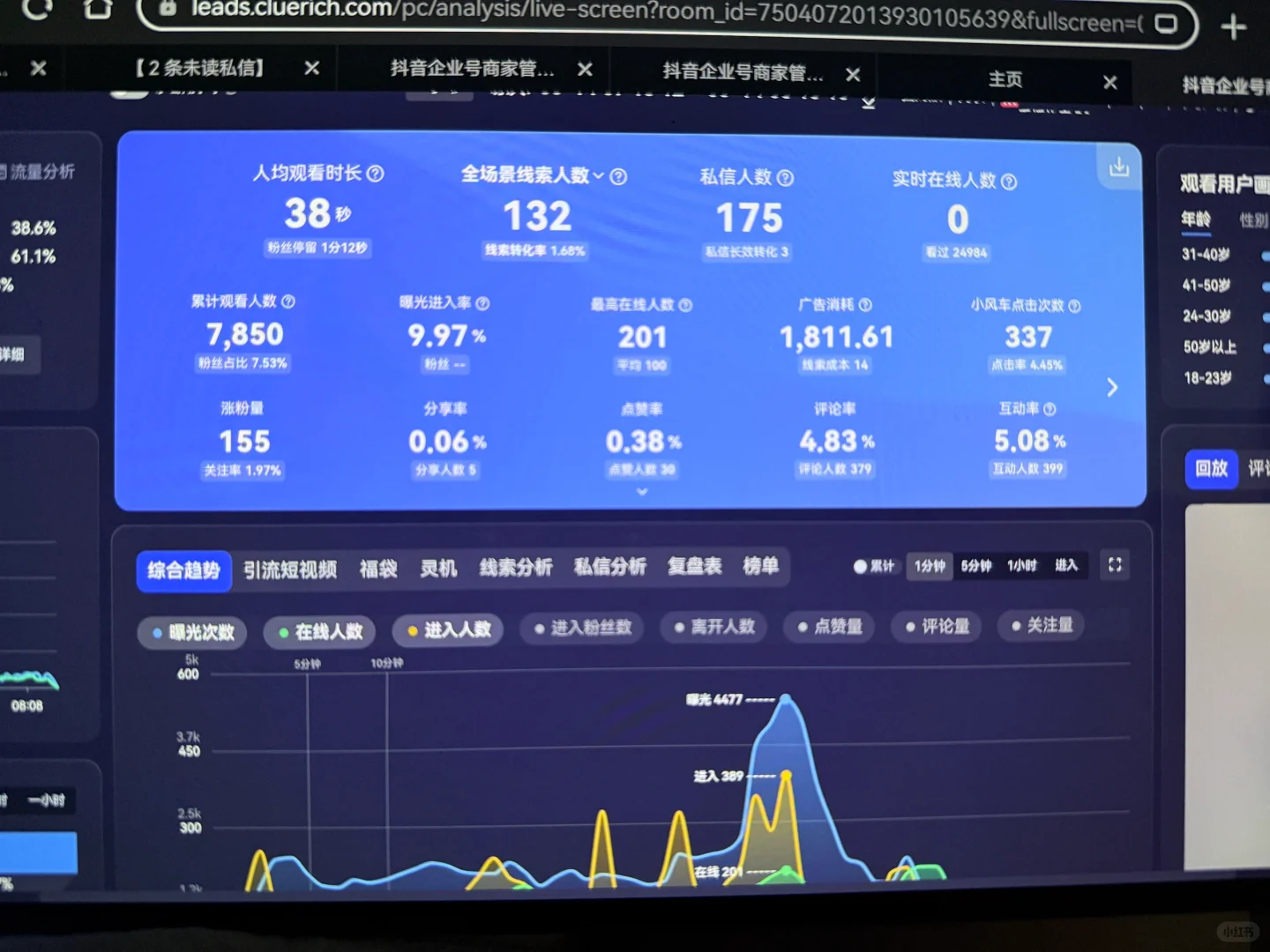 公司来了两位新主播 该留下哪个?