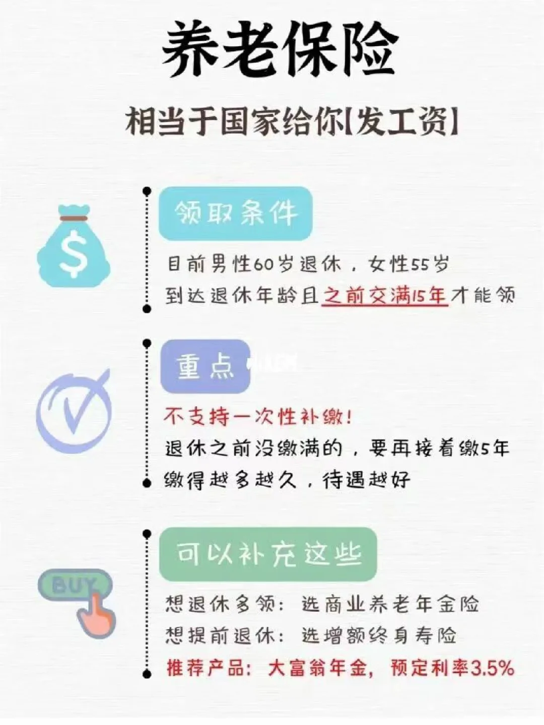 秒懂│“五险一金”原来是这么回事~?