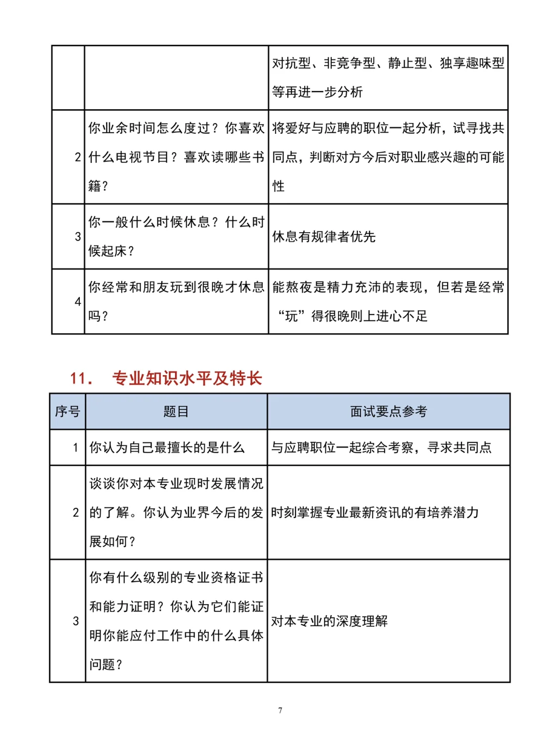 突然发现会招聘的HR真的都好会说啊‼️
