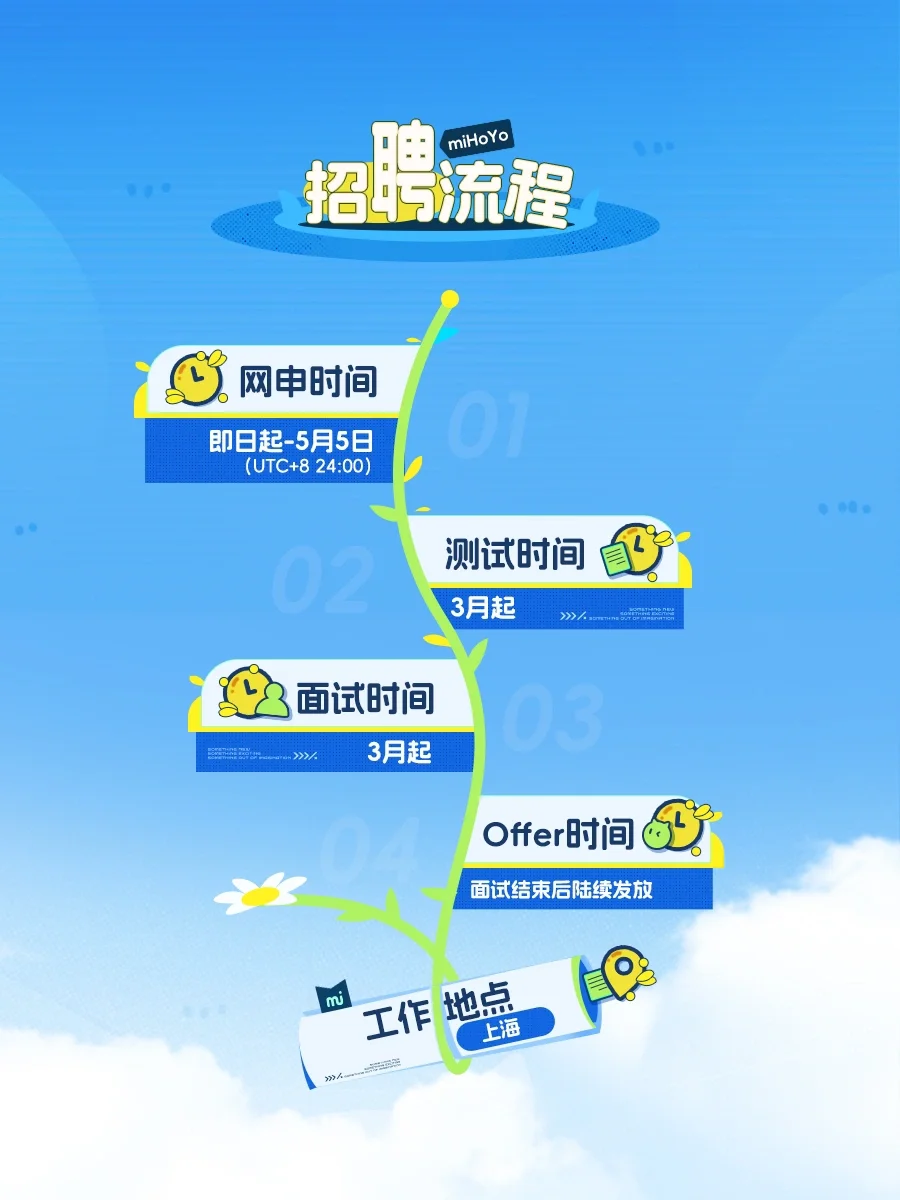 米哈游2025春季校园招聘开启啦!?