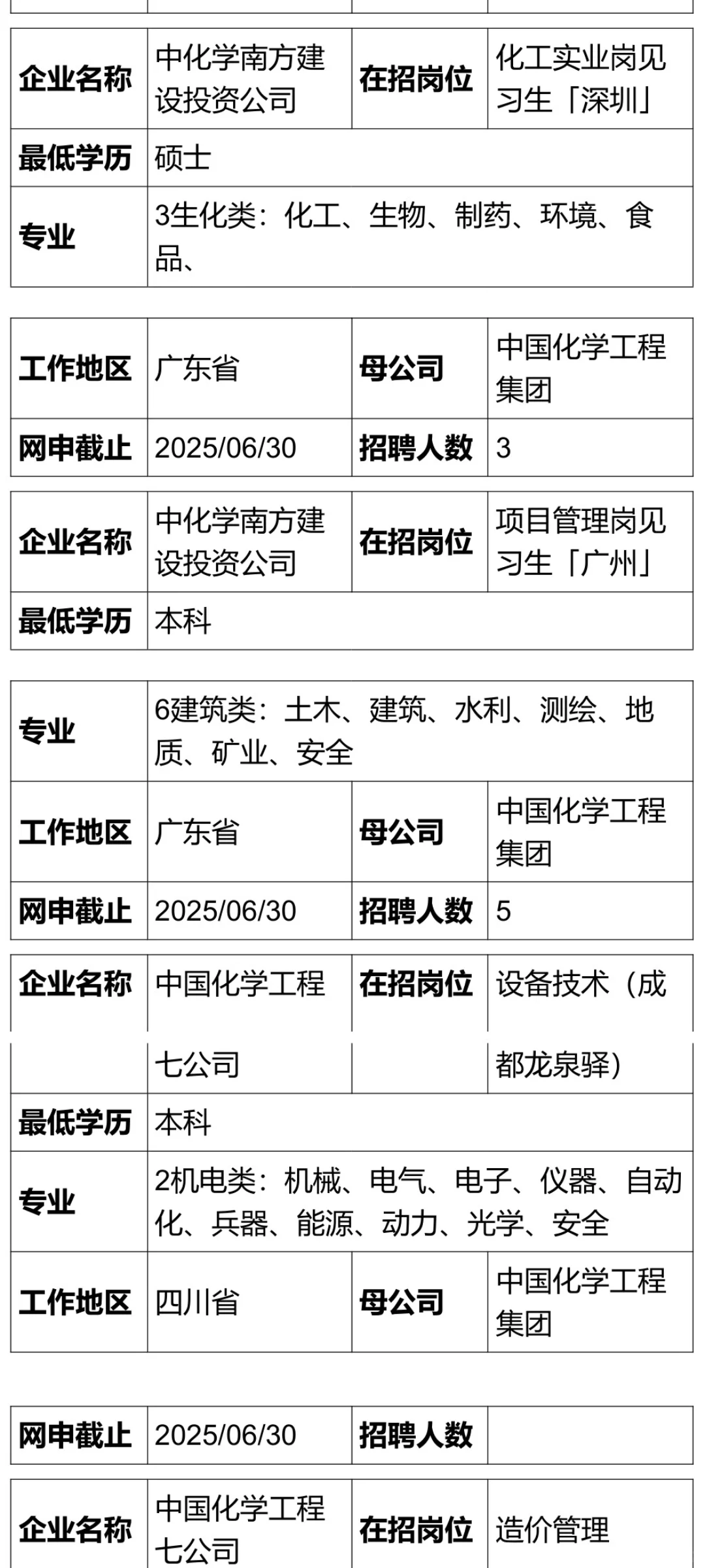 央企校招倒计时!6月底截止报名的岗位，快快