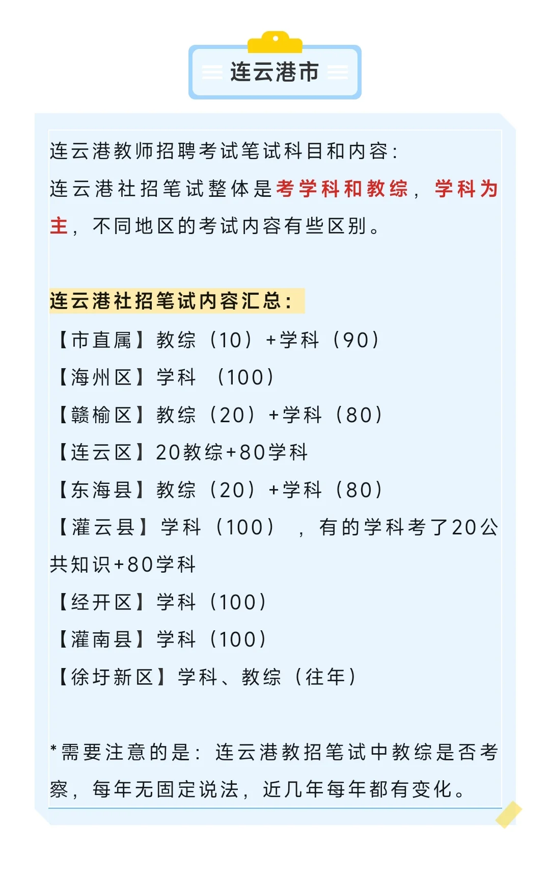 江苏教招笔试考什么?详细汇总篇