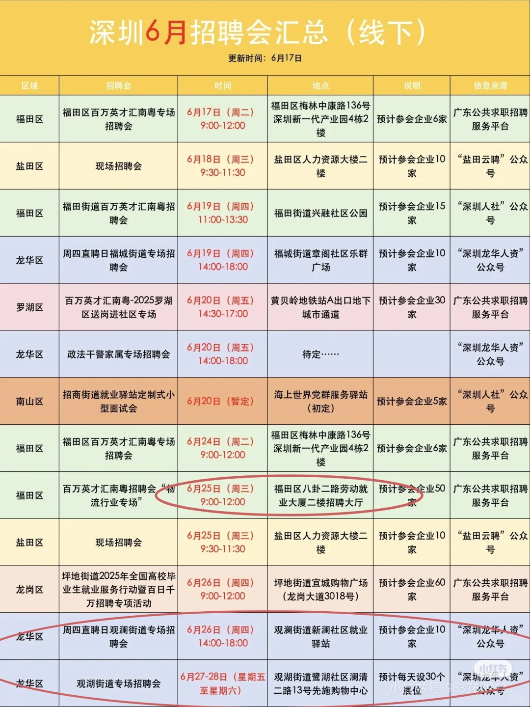 ♥明天上午的招聘会，有木有妹子要一起哇。