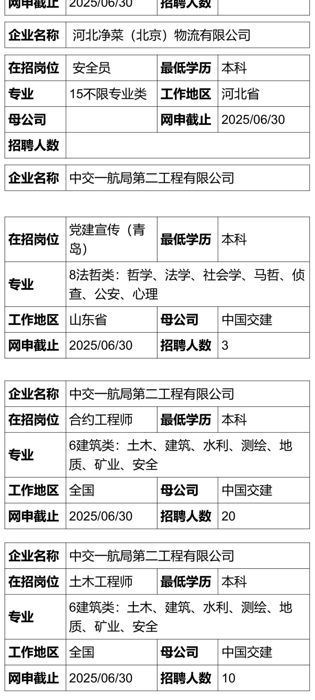 央企校招倒计时!6月底截止报名的岗位，快快