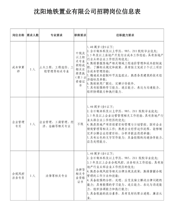 沈阳地铁所属公司招聘