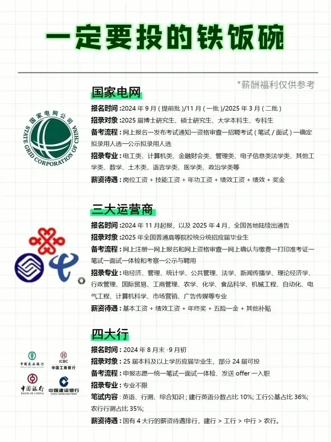 求稳党必看!2025年央国企上岸指南拿走不谢