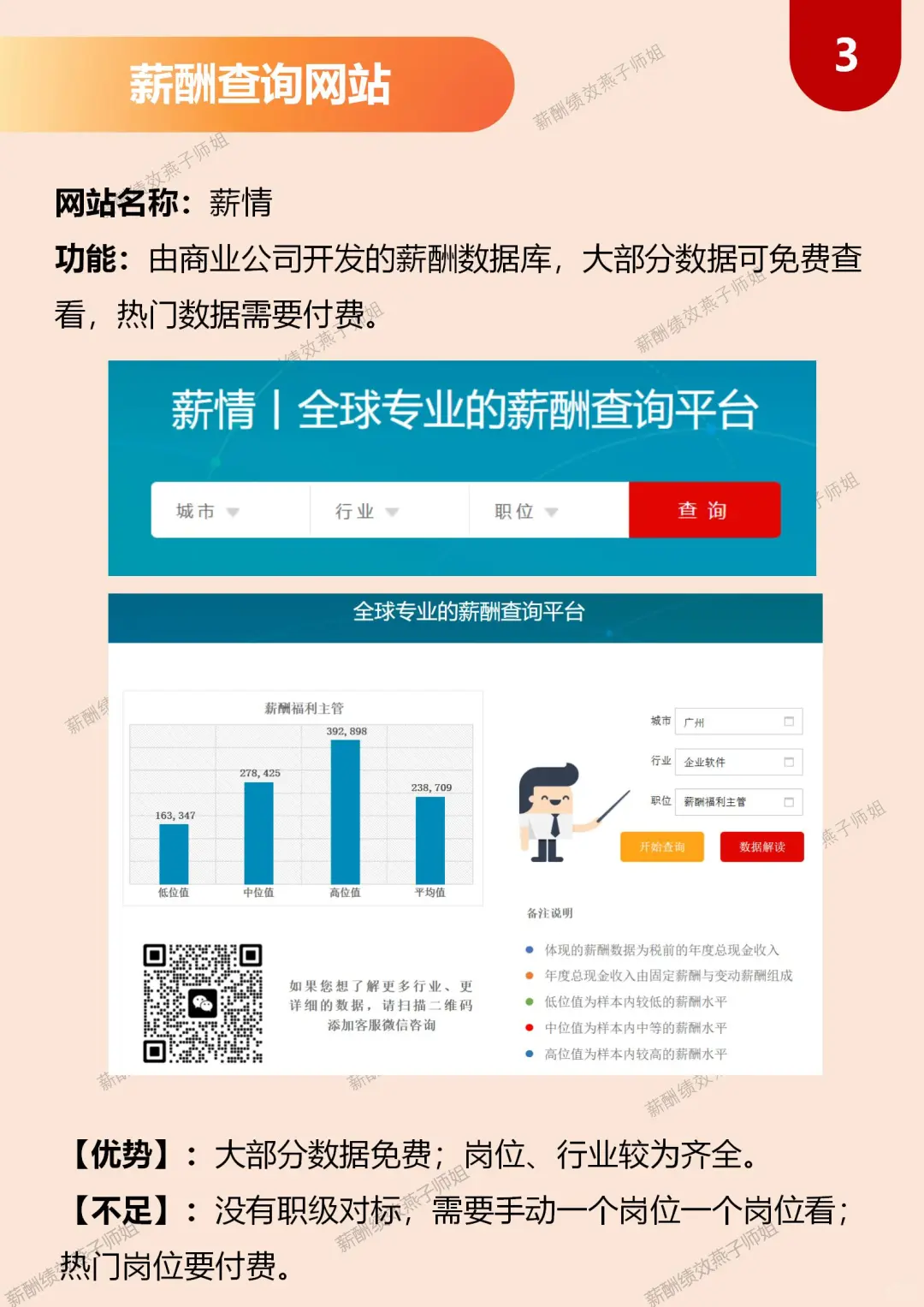 ? 5个获取外部薪酬的渠道,建议收藏备用