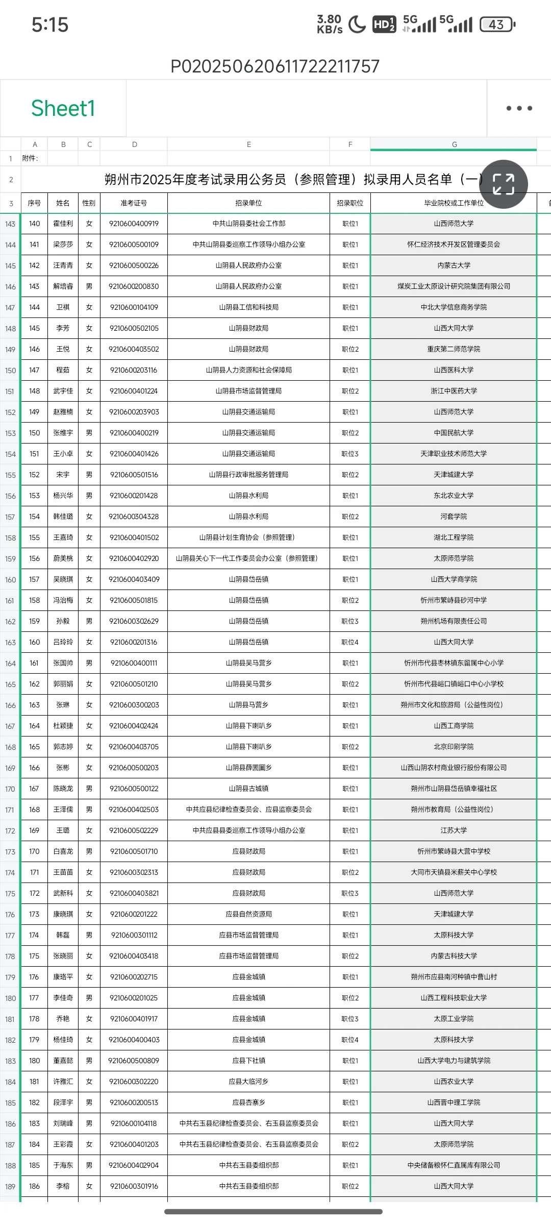 朔州公务员拟录用公示